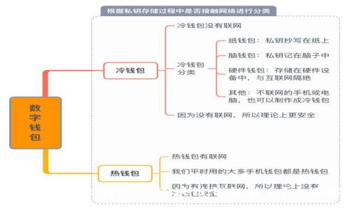 如何安全将比特币从区块链钱包转出?全面指南