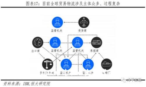 如何在TPWallet中兑换以太坊代币：详细指南