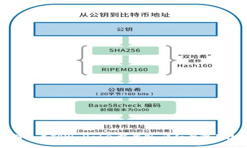 如何生成TPWallet余额截图:详细步骤与技巧