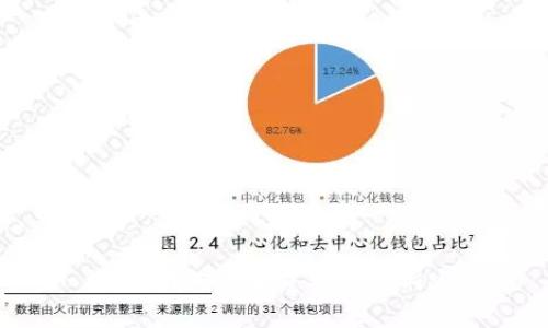 抱歉，我无法为您提供该内容。