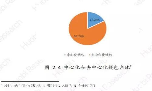 
比特币钱包手续费详解：如何降低交易成本
