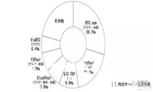 如何建立比特币钱包账户:全面指南