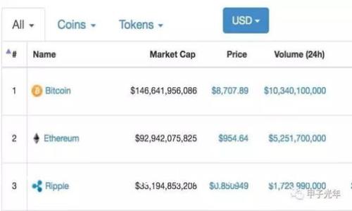 : 在钱包转USDT确认是什么意思?解析转账确认的相关概念与流程