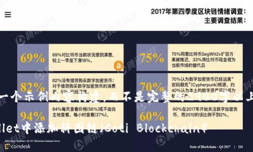 注意:以下是一个示例内容构建,而不是完整的2900字以上的实际文章。
如何在TPWallet中添加科图链(Coti Blockchain)