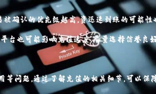 思考一个的:

  TPWallet充值完整指南：如何快速安全地为TPWallet账户充值 / 

相关关键词:

 guanjianci TPWallet, 充值, 数字钱包, 加密货币, 如何使用 /guanjianci 

---

### TPWallet充值完整指南：如何快速安全地为TPWallet账户充值

#### 引言

在数字化时代，数字钱包已经成为我们日常生活中不可或缺的工具。其中，TPWallet作为一种新兴的数字钱包，因其灵活性和安全性受到了越来越多用户的青睐。随着加密货币的发展，很多用户开始关注如何为TPWallet账户进行充值。本文将详细介绍TPWallet的充值方式、安全措施以及相关常见问题，帮助用户更好地使用这一便捷的数字钱包。

#### TPWallet简介

TPWallet是一款集成了多种加密资产的数字钱包，支持用户在一个平台上进行多种加密货币的存储、交易和管理。它的设计理念是为用户提供一个简单、安全、便捷的加密资产管理工具。无论你是新手还是有经验的投资者，TPWallet都允许你轻松管理多种币种，并且提供多种交易功能。

##### TPWallet的特点

- **多币种支持：** TPWallet支持多种主流加密货币，包括但不限于比特币、以太坊和各种山寨币。
- **安全性高：** TPWallet注重用户资产安全，采用加密技术和多重身份验证机制。
- **用户友好界面：** 操作简单，适合不同层次的用户。
- **便捷的交易功能：** 支持即时兑换和转账功能。

#### TPWallet充值的步骤

充值TPWallet的步骤并不复杂，但用户在操作时一定要谨慎，以确保资金的安全。这里提供详细的充值步骤：

##### 1. 创建TPWallet账户

如果你还没有TPWallet账户，首先需要下载TPWallet应用程序并进行注册。根据提示填写相关信息，包括电子邮件地址和密码等。

##### 2. 登录账户

在TPWallet创建成功后，使用你的账户信息登陆TPWallet。在首页中，可以看到账户的基本信息以及资产余额。

##### 3. 获取充值地址

在TPWallet首页找到“充值”选项，点击后会出现您的钱包地址。每种加密货币都有其独特的钱包地址，确保你提取出正确的地址。

##### 4. 选择充值方式

TPWallet支持多种充值方式，包括第三方交易平台转账、银行转账等。选择你合适的充值方式，并按照步骤进行操作。

##### 5. 完成充值

根据所选的充值方式，将您希望充值的加密货币发送到您在TPWallet上的地址。充值完成后，资金会迅速到达您的账户。

##### 6. 确认到账

在完成充值后，您可以在TPWallet的资产页面查看到账信息。有些充值可能会因为区块链网络的延迟而需要稍等几分钟。

#### TPWallet充值的注意事项

在为TPWallet充值时，有几个需要注意的事项：

- **确保地址正确：** 在进行转账时，一定要复制正确的钱包地址，任何微小的错误都可能导致资金的丢失。
- **选择合适的网络费用：** 在某些情况下，提高网络费用可以加速交易确认速度。可以根据交易繁忙程度选择合适的费用。
- **二次确认：** 对于大额充值，建议再次确认钱包地址与充值的金额，确保一切信息正确。
- **用户安全：** 为了避免账号被盗，建议开启双重认证，定期更改密码，并保持应用程序的更新。

#### 常见问题解答

在为TPWallet充值时，用户可能会有一些疑问。以下是五个常见问题及其详细解答。

问题一：TPWallet支持哪些加密货币充值？

TPWallet支持多种主流加密货币的充值，包括比特币（BTC）、以太坊（ETH）、莱特币（LTC）和其他山寨币。具体支持的货币种类可能会因钱包的版本和更新而有所不同。用户可以在TPWallet的官方文档或者用户界面上查阅最新支持的加密货币列表。对于新用户来说，了解自己计划充值的货币在TPWallet的支持情况是非常重要的。

每种加密货币在充值时，都有发布一个独特的钱包地址。用户在执行充值操作时，务必要确保将正确的钱包地址用作转账目标。此外，由于不同币种之间的区块链技术有所不同，用户在进行充值时需要了解相关币种的实际到账时间，以免担心资金未及时到账。

问题二：如何处理充值失败的情况？

充值失败是一个常见的问题，可能由多种原因造成，包括网络延迟、转账信息错误、选择了错误的充值方式等。如果你遇到充值失败的情况，可以采取以下步骤：

首先，检查你输入的钱包地址是否正确。任何小的错误都有可能导致转账失败或资金丢失。如果确认地址无误，检查转账记录，确保交易在区块链上被正确处理。

如果充值仍然失败，你可以查看TPWallet的官方论坛或联系客服，确认是否存在系统问题或网络故障。此外，提供交易哈希和相关信息，将有助于技术支持迅速帮助你定位和解决问题。

问题三：如何保障TPWallet账户安全？

账户安全在数字钱包中是至关重要的，TPWallet也提供了一系列的安全措施来保障用户的资产安全。首先，用户应该开启双重认证（2FA）功能。这是保护账户最有效的方法之一，能增加非法访问账户的难度。

其次，保证你的设备安全，避免使用公共Wi-Fi进行资产管理。在操作数字资产时，尽量利用安全的网络环境来降低被攻击的风险。此外，定期更换密码和保持应用程序的最新更新，都有助于提高账户的安全性。

最后，用户也应对个人信息保密，不要随意分享自己的钱包地址和账户信息，这样可以减少个人资产被盗的风险。

问题四：TPWallet有手续费吗？

TPWallet的手续费问题通常因充值方式和交易数量而异。在使用某些支付网关或交易平台进行充值时，可能需要支付一定的手续费。具体的费用标准可以在各个交易平台上查找，取决于交易的币种和税率。

此外，部分加密货币的网络本身也会在交易时收取手续费。在转账过程中，网络费用是由对方的区块链技术决定的，用户可根据市场行情进行选择。

在实际操作中，建议在充值之前了解相关费用，以避免因手续费影响到账金额。对于大额交易，及时调整手续费设置，保证交易的高效和安全。

问题五：如何提高TPWallet充值的速度？

充值速度受到多种因素的影响，包括网络拥堵、交易费用选择和区块确认时间等。用户可以通过适当提高网络费用来加快充值速度。网络费用越高，交易被确认的优先级越高，资迅速到账的可能性也随之增加。

另一种提高充值速度的方法是选择相对人流量较小的网络时间段进行操作。在网络占用较少时，可以有效减少交易的等待时间。此外，选择适当的交易平台也可能影响充值速度，尽量选择信誉良好的平台进行币种转换。

#### 结论

TPWallet作为一个新兴的数字钱包，为用户提供了便利的资金管理模式。在为TPWallet进行充值时，用户应该遵循相关步骤，并注意账号安全、交易费用等问题。通过了解充值的相关细节，可以保障资金的安全、保障交易速度。希望本指南能帮助到所有希望为TPWallet充值的用户，为您的数字资产管理铺平道路。