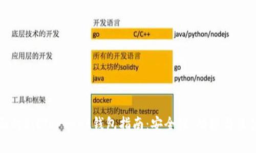 最全面的BitTorrent钱包指南:安全性、功能与最佳实践