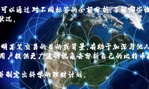   深入了解比特币钱包的标签与管理技巧 / 
 guanjianci 比特币, 钱包, 标签, 加密货币, 资产管理 /guanjianci 

一、比特币钱包的概述
比特币钱包是用于存储和管理比特币的一种软件或硬件工具。它不仅仅是个传统的“钱包”，更像是一个数字身份的承载体，能够记录持有者的比特币地址和交易历史。钱包本身并不存储比特币，而是存储与比特币相关的私钥和公钥。这些密钥是进行交易的基础，确保比特币的安全性和隐私性。
比特币钱包可以分为多种类型：桌面钱包、手机钱包、在线钱包和硬件钱包等。每种类型都有其优缺点，用户可以根据自己的需求选择合适的钱包。此外，在管理比特币时，标签功能可以帮助用户更好地分类和追踪资产。

二、比特币钱包中的标签功能
标签功能是许多比特币钱包所提供的一个核心功能。用户可以给不同的交易或比特币地址添加标签，从而便于管理和识别。比如，用户可以为工资支付、投资、储蓄等不同类别的比特币交易添加相应的标签。
使用标签的最大优点在于用户可以快速识别和分析自己的资金流向，有助于制定更合理的财务计划。例如，当需要对比不同收入来源的资金使用情况时，通过标签，用户能直观地看到各个标签对应的余额。同时，标签也能在进行税务申报时提供便捷，清晰的记录能够协助用户整理需要纳税的资产。

三、比特币标签的创建和管理
在实际应用中，创建和管理标签并不复杂。大多数钱包提供了简单的用户界面，用户可以直接在交易或账户设置中为其添加标签。一般流程包括：
ol
li选择要标记的账户或交易记录。/li
li点击“添加标签”或“编辑标签”选项。/li
li输入自定义标签，如“投资计划”、“日常支出”等。/li
li保存更改，标签即刻生效。/li
/ol
在创建标签时，用户应注意标签的命名规则，应尽量使用简短且具有辨识度的标签名称。标签的数量没有严格限制，但过于繁杂的标签可能会导致管理混乱，因此建议用户定期检查和整理。

四、标签的优势与应用场景
使用标签功能的优势体现在多个方面：
ul
listrong财务透明性：/strong标签能够帮助用户清楚了解各项支出和收入的来源。/li
listrong便于分析：/strong通过标签整理，用户可以轻松分析哪一类支出占据了预算的大部分，从而进行财务调整。/li
listrong税务申报：/strong在报税时，清晰分类的标签能够帮助用户高效整理需要申报的比特币资产。/li
listrong风险控制：/strong通过对不同标签成本的监控，用户可以及时发现异常支出，避免潜在的财务风险。/li
/ul
在特定的应用场景中，标签的作用尤为明显。例如，小型企业在接受比特币支付时，可为每个客户或交易类型添加标签，从而简化会计记录和财务分析。

五、常见问题解析

h4问题一：比特币钱包的安全性如何保障？/h4
比特币钱包的安全性直接关系到用户的资产安全，用户在选择钱包时需格外谨慎。首先，选择知名度高且拥有良好评价的钱包非常重要，其次，用户应开启双重认证、使用强密码以及定期备份钱包。同时，硬件钱包相较于软件钱包提供了更高的安全保障，因其私钥不会与互联网直接连接，这种方式极大地降低了黑客攻击的风险。
此外，用户在使用这些钱包时，必须了解钓鱼攻击和社交工程攻击等常见攻击方式，以提高警觉性。勤勉的用户习惯和技术水平将有助于保护钱包的安全。

h4问题二：我该选择哪种类型的钱包？/h4
选择合适的钱包类型需要根据个人使用习惯和需求。一般来说，若你的比特币交易频率较高，推荐使用手机或在线钱包，便于随时进行交易；如果你较少进行交易，但持有大额比特币，硬件钱包是一种更安全的选择，可以有效防止黑客攻击。
另外，桌面钱包也具有便捷性，但若你的电脑存在安全隐患，使用桌面钱包可能不太安全。用户不同的需求将影响钱包的选择。

h4问题三：如何有效管理比特币交易记录？/h4
管理比特币交易记录可以采用多种途径，使用标签功能是一种非常有效的方式。用户可以根据日期、交易类型、价格等多个维度进行标记和分类。存储交易记录的比特币钱包通常会自动保存历史交易，用户能随时查看。
此外，许多钱包也支持将交易记录导出为电子表格，以便于用户进行进一步分析。在进行较大笔交易时，务必准确记录每一笔的详细信息，包括日期、交易金额和交易方等，以免遗漏关键信息。

h4问题四：比特币标签如何帮助掌握收支情况？/h4
比特币标签通过分类和整理交易，能够帮助用户清晰地了解不同来源的资产和支出。在进行理财和投资时，理清收支结构是非常重要的。用户可以通过对不同标签的余额分析，了解哪些收入渠道更为稳定，哪些支出占据了更大的预算比例，以帮助财务分配。
对标签进行定期更新和审核也是掌握财务的重要一步，确保标签能够持续反映当前的资产情况。通过这种方式，用户能够不断完善个人财务状况。

h4问题五：比特币的标签还可以用于哪些其他目的？/h4
除了财务管理之外，比特币的标签还可以用于多种其他目的，例如社交互动和投资分析。用户在与他人共享自己的交易时，可以使用标签来说明某笔交易的目的或背景，有助于加深与他人的交流。
在投资分析上，用户可以依据不同标签分析投资的盈利性质，如回报率、波动幅度等，从而进行全面的投资评估。这种标签的多样化使用，能为用户提供更广泛的视角去分析自己的比特币投资。

综上所述，比特币钱包的标签功能为用户提供了良好的管理和财务分析工具。合理利用这一功能能够帮助用户更好地掌控自己的加密资产，并制定出科学的理财计划。