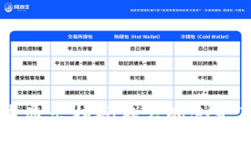 TPWallet中显示扫码签名的含义及操作指南