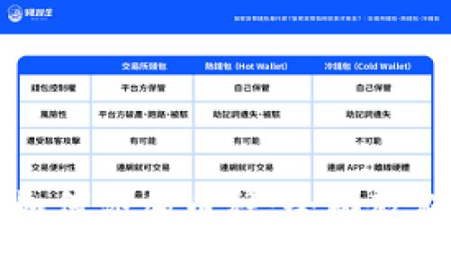 以太坊钱包如何添加币种:全面教程与实用技巧