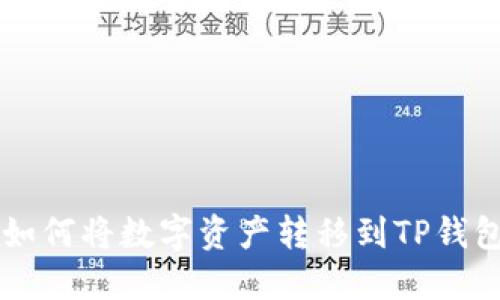 币安如何将数字资产转移到TP钱包详解