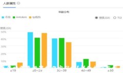   tpwallet注册时需要设置操
