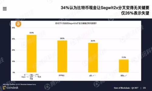 获取TP Wallet HT的详细指南