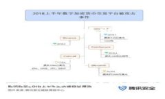 bao titpwallet导出助记词是什
