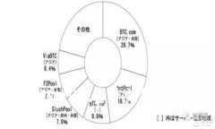 如何使用TPWallet查看交易记
