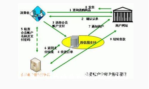 钱包助记词的格式与安全性详解