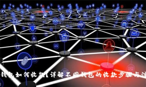 区块链钱包如何收款?详解不同钱包的收款步骤与注意事项