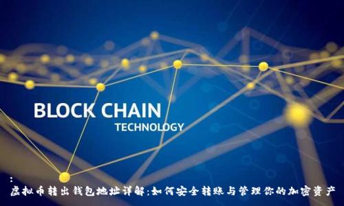 :
虚拟币转出钱包地址详解:如何安全转账与管理你的加密资产