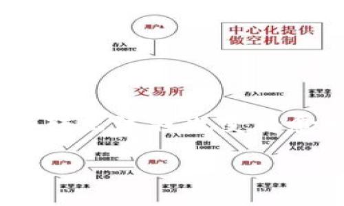 话题概述
在当今数字货币越来越受到关注的背景下,Tether(USDT)作为一种广泛使用的稳定币,其钱包的转入和转出流程也变得愈发重要。通过这篇文章,我们将详细探讨USDT钱包的转入和转出操作,并解答与之相关的一些常见问题。
USDT钱包转入转出:全方位解析稳定币操作