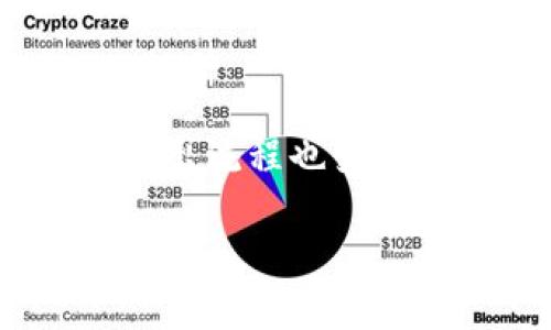 话题概述
在当今数字货币越来越受到关注的背景下,Tether(USDT)作为一种广泛使用的稳定币,其钱包的转入和转出流程也变得愈发重要。通过这篇文章,我们将详细探讨USDT钱包的转入和转出操作,并解答与之相关的一些常见问题。
USDT钱包转入转出:全方位解析稳定币操作