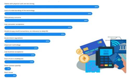 
USDT以太坊钱包的优势解析