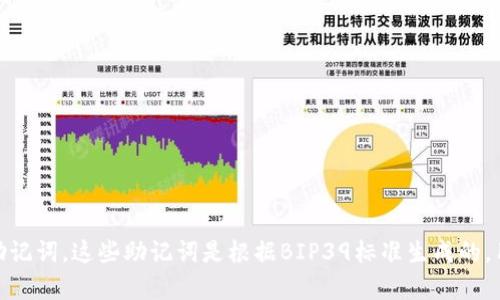 答案: TPWallet使用12个助记词，这些助记词是根据BIP39标准生成的，用于创建和恢复钱包的私钥。