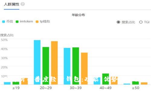 全面解析Tp普度经济钱包:功能、优势与未来发展