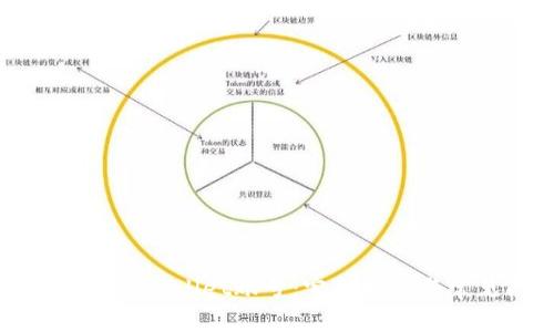 如何安全退出TPWallet账号:完整指南与常见问题解答