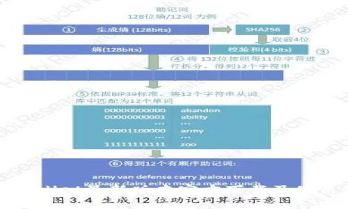 : TPWallet最新版本官方下载及使用指南