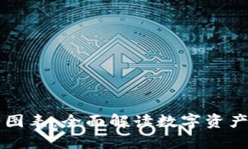 区块链钱包分析图表:全面解读数字资产管理的智慧工具