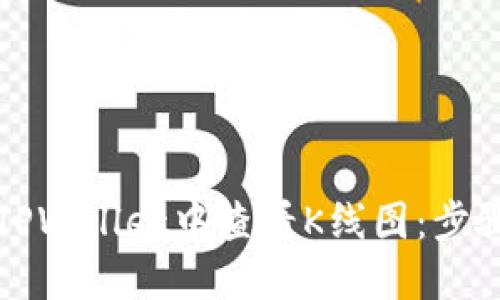 如何在TPWallet中查看K线图:步骤及技巧