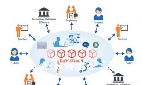 比特币钱包关联全攻略:如何安全高效地管理你的比特币