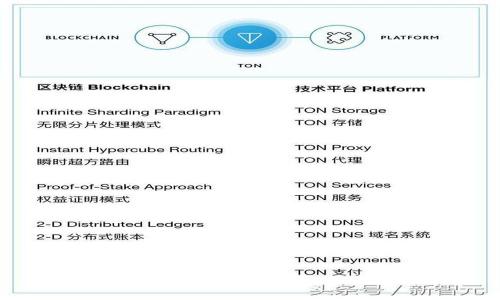 TP钱包:轻钱包和硬钱包的全面解析