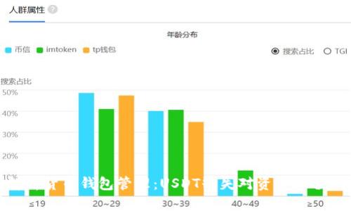 全面解析货币钱包管理:USDT缺失对资产保值的影响