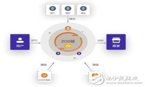 比特派钱包是否支持瑞波币存储?深入解析与使用指南