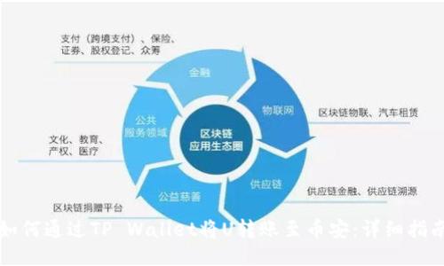 如何通过TP Wallet将U转账至币安:详细指南