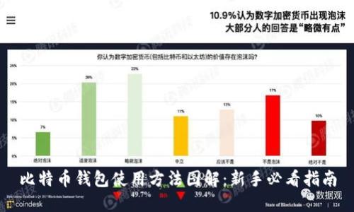 比特币钱包使用方法图解:新手必看指南