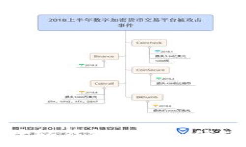 深入了解以太坊轻钱包:功能、优缺点及如何选择
