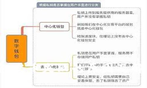 比特派钱包发币失败的原因及解决方法详解