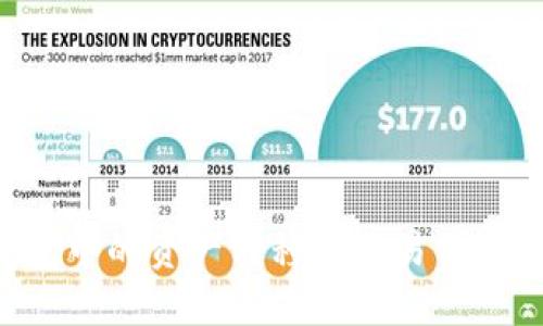 如何将TP钱包中的资产转移到欧易交易所:详细指南