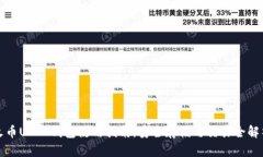 火币USDT钱包使用指南：安