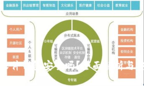 比特币软件钱包安全吗?全面解析与安全建议