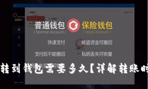 code比特币转到钱包需要多久?详解转账时间影响因素