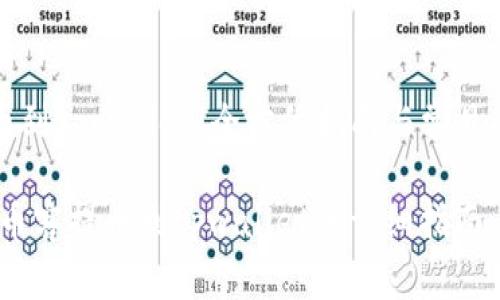 币客提币到tpwallet:全方位指南与常见问题解答
bianoti币客提币到tpwallet的详细指南