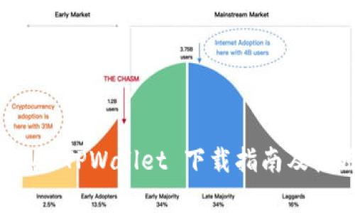 安卓老版 TPWallet 下载指南及使用技巧