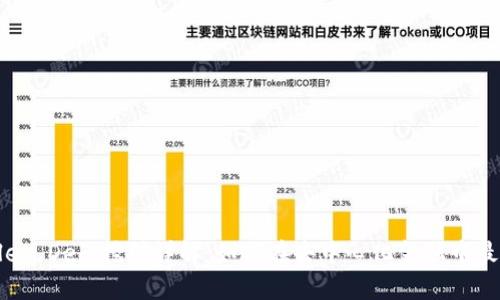 : TPWallet DeFi挖矿详解:如何在去中心化金融中最大化收益