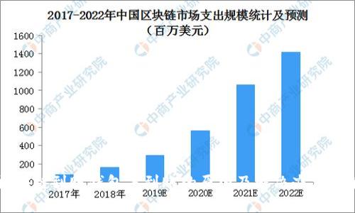 区块链到账钱包未到账的原因及解决办法详解