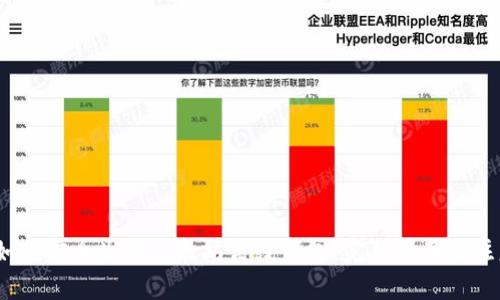 题目:如何安全生成以太坊离线钱包:完整指南与注意事项