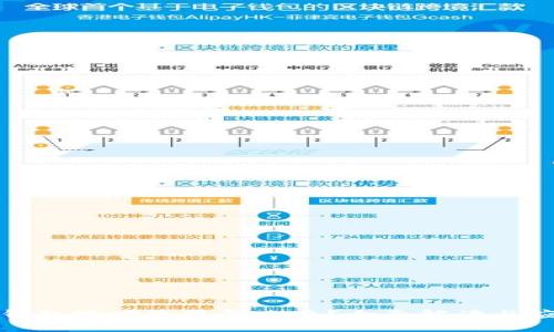 比特币钱包地址改变怎么办?全面解读与应对措施