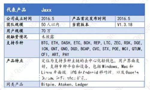 最佳性价比区块链钱包推荐:安全、实用、便捷的数字资产管理工具