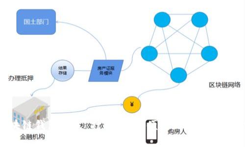 Uplay区块链钱包开发:打造安全、便捷的数字资产管理平台
